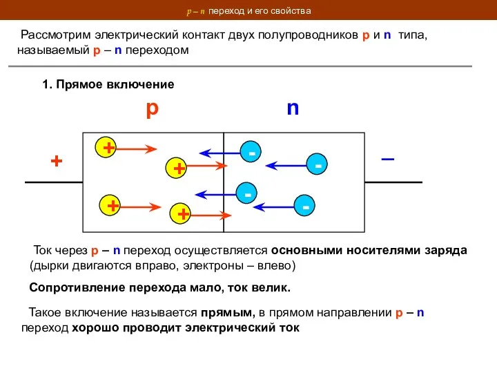 p – n переход и его свойства Рассмотрим электрический контакт