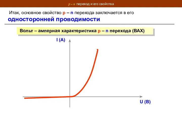 p – n переход и его свойства Итак, основное свойство