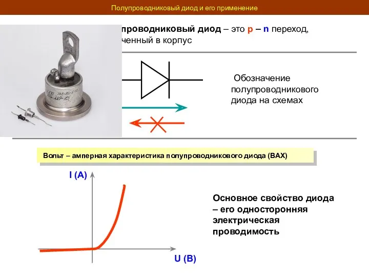 Полупроводниковый диод и его применение Полупроводниковый диод – это p