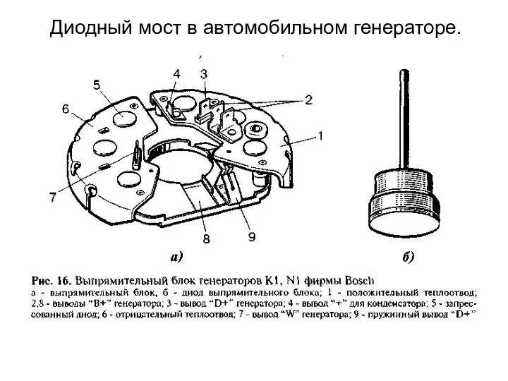 Диодный мост в автомобильном генераторе.