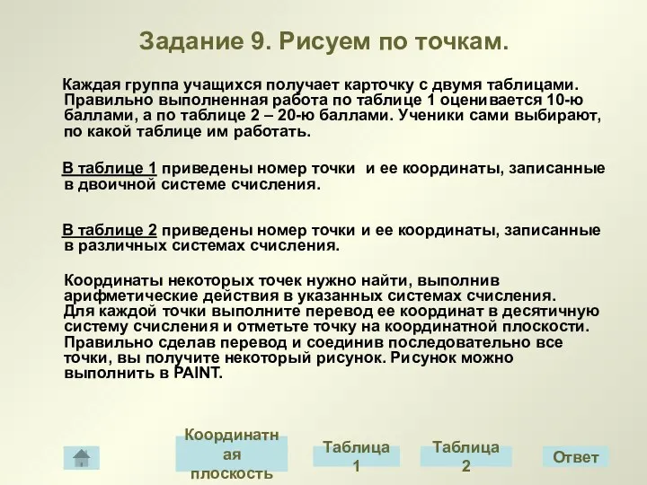 Задание 9. Рисуем по точкам. Каждая группа учащихся получает карточку