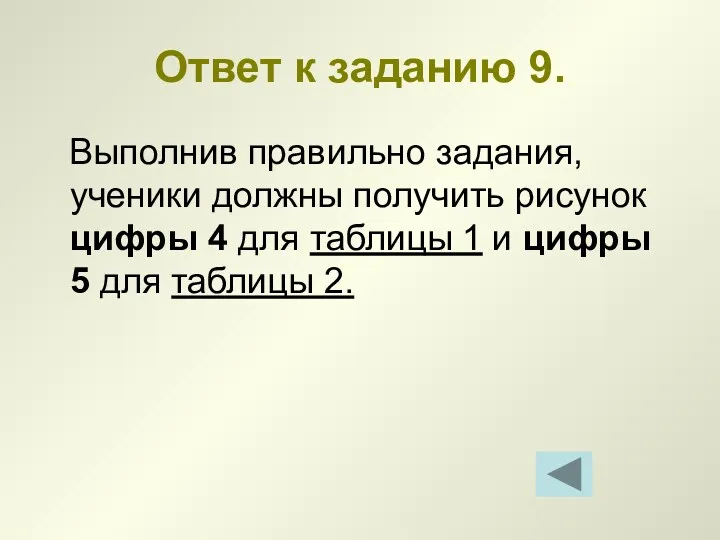 Ответ к заданию 9. Выполнив правильно задания, ученики должны получить