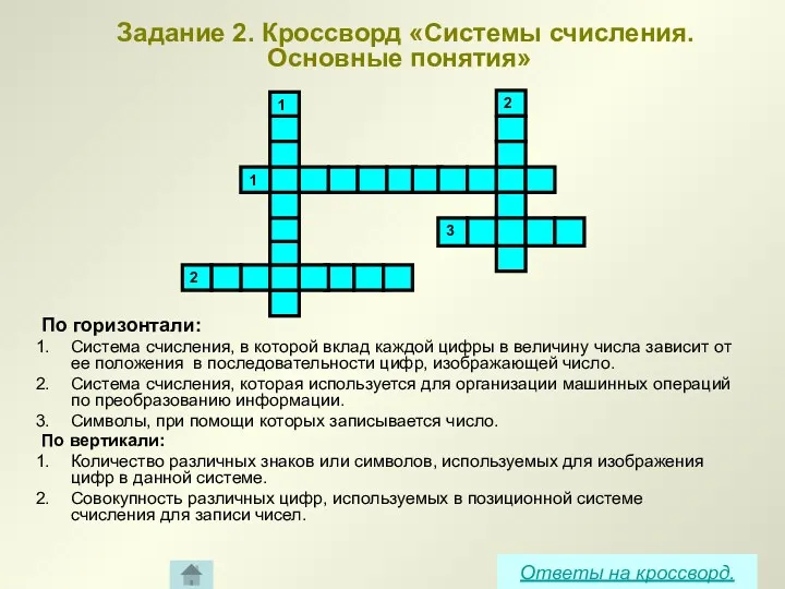 Задание 2. Кроссворд «Системы счисления. Основные понятия» По горизонтали: Система