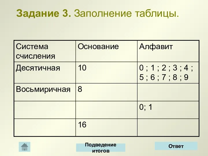 Задание 3. Заполнение таблицы. Ответ Подведение итогов