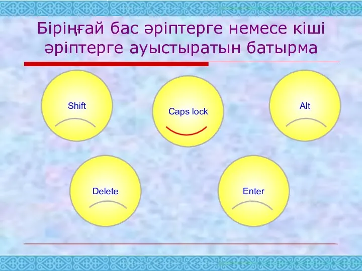 Біріңғай бас әріптерге немесе кіші әріптерге ауыстыратын батырма Shift Alt Delete Enter Caps lock