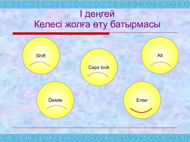 І деңгей Келесі жолға өту батырмасы Enter Shift Alt Delete Caps lock