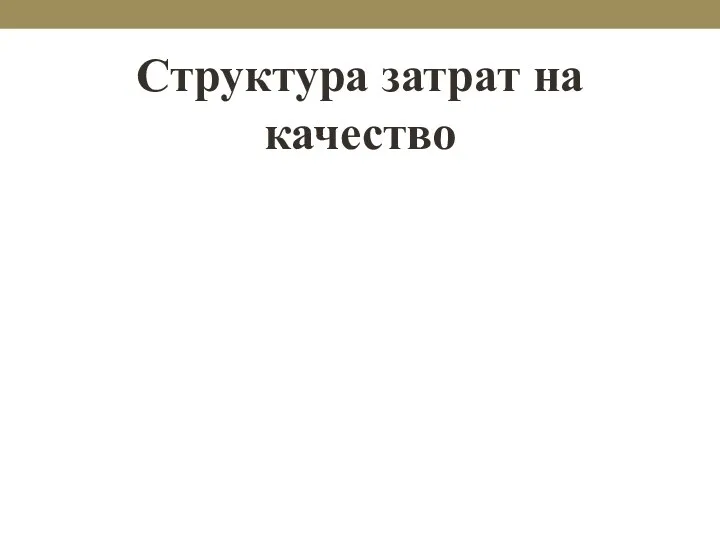 Структура затрат на качество