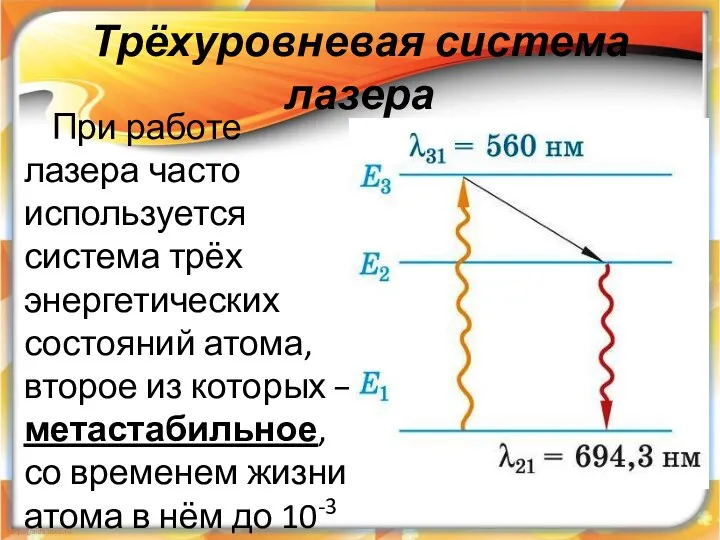 Трёхуровневая система лазера При работе лазера часто используется система трёх