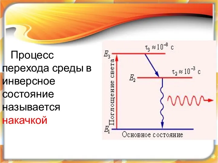 Процесс перехода среды в инверсное состояние называется накачкой