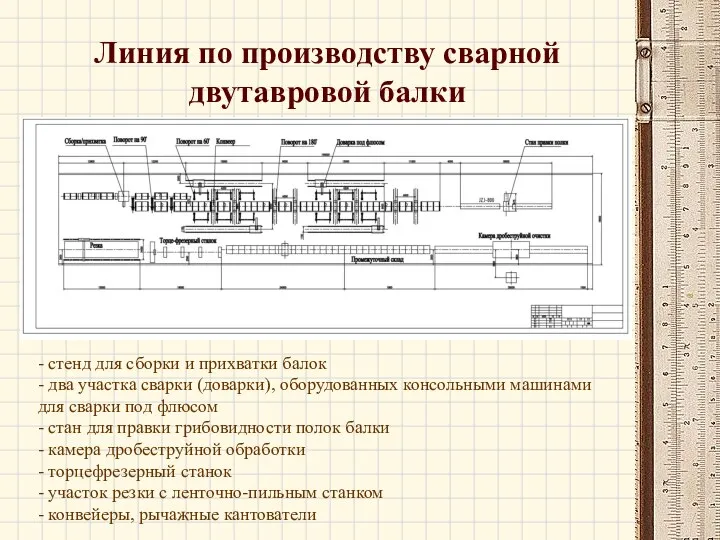 Линия по производству сварной двутавровой балки - стенд для сборки