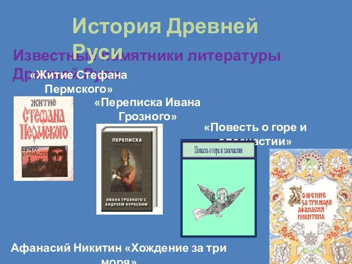 Известные памятники литературы Древней Руси «Житие Стефана Пермского» «Переписка Ивана