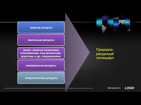 http://ppt.prtxt.ru водные ресурсы земельные ресурсы энергетические ресурсы Природно-ресурсный потенциал земли, занятые полезными ископаемыми,