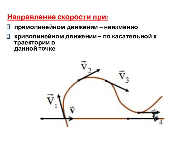 Направление скорости при: прямолинейном движении – неизменно криволинейном движении –