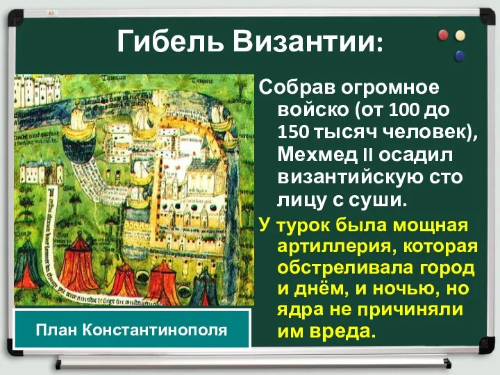 Гибель Византии: Собрав огромное войско (от 100 до 150 тысяч