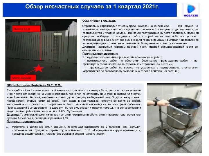 Обзор несчастных случаев за 1 квартал 2021г.