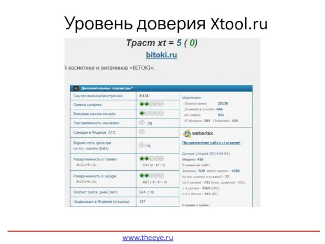 Уровень доверия Xtool.ru www.theeye.ru