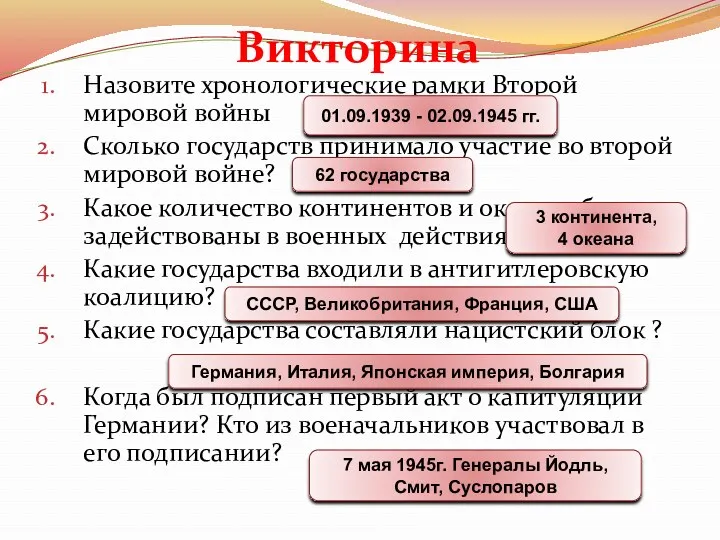 Викторина Назовите хронологические рамки Второй мировой войны Сколько государств принимало