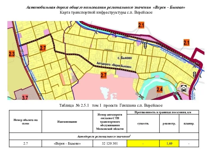 Автомобильная дорога общего пользования регионального значения «Верея – Быково» Карта