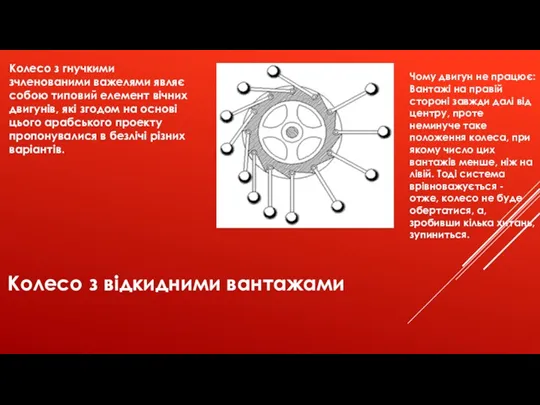 Колесо з відкидними вантажами Колесо з гнучкими зчленованими важелями являє