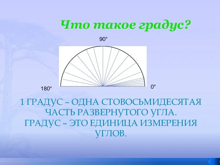 1 ГРАДУС – ОДНА СТОВОСЬМИДЕСЯТАЯ ЧАСТЬ РАЗВЕРНУТОГО УГЛА. ГРАДУС –