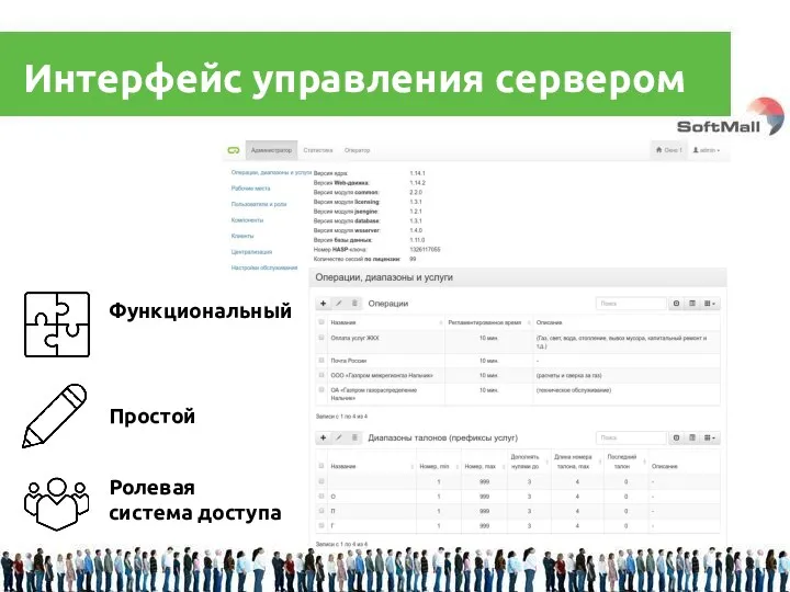 Интерфейс управления сервером Простой Функциональный Ролевая система доступа