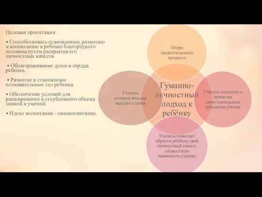 Целевые ориентации • Способствовать становлению, развитию и воспитанию в ребенке