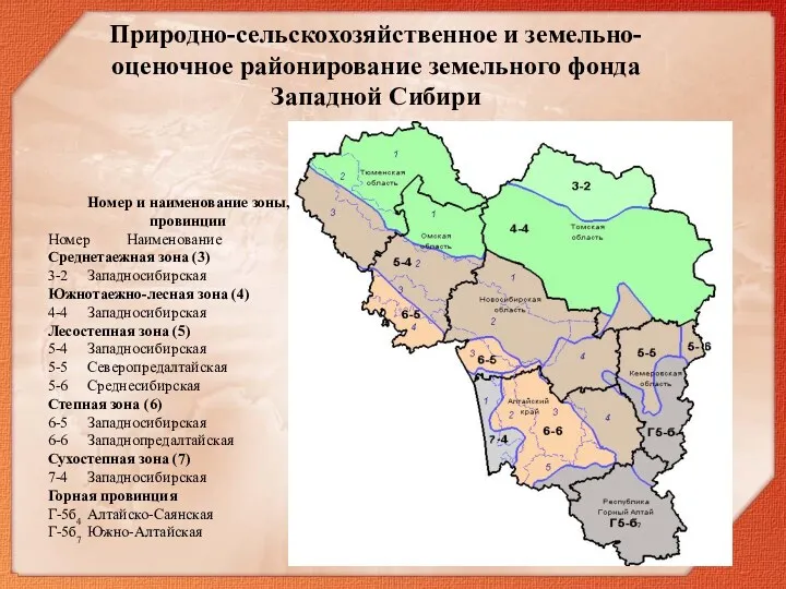 Номер и наименование зоны, провинции Номер Наименование Среднетаежная зона (3)