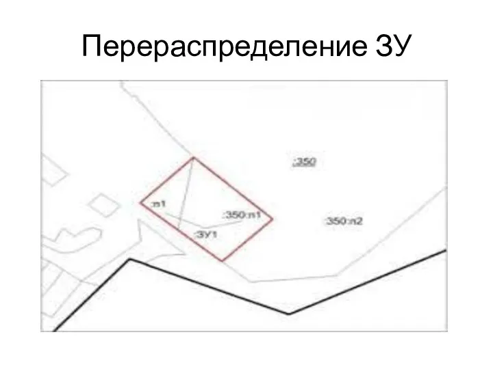 Перераспределение ЗУ