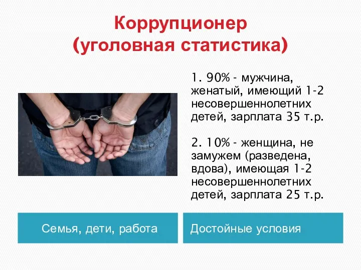 Коррупционер (уголовная статистика) Семья, дети, работа Достойные условия 1. 90%