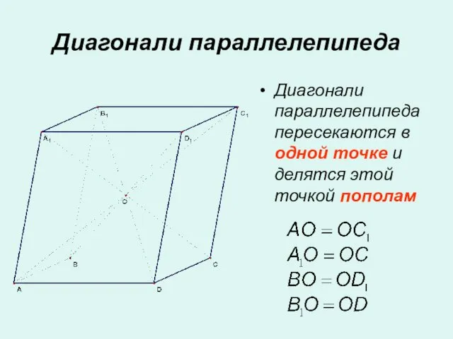 Диагонали параллелепипеда Диагонали параллелепипеда пересекаются в одной точке и делятся этой точкой пополам