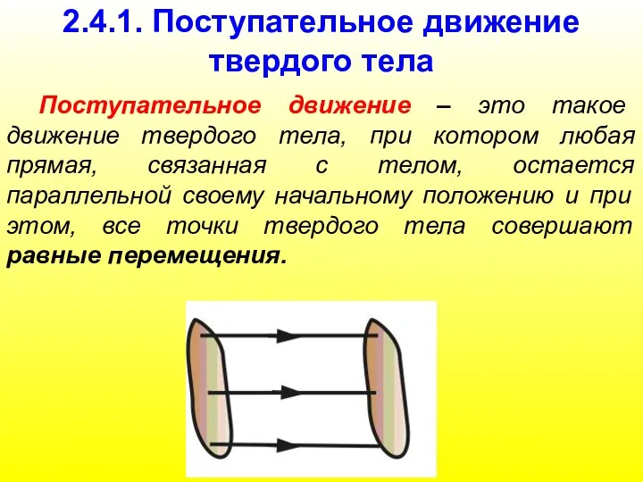 2.4.1. Поступательное движение твердого тела Поступательное движение – это такое