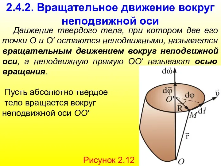 2.4.2. Вращательное движение вокруг неподвижной оси Движение твердого тела, при