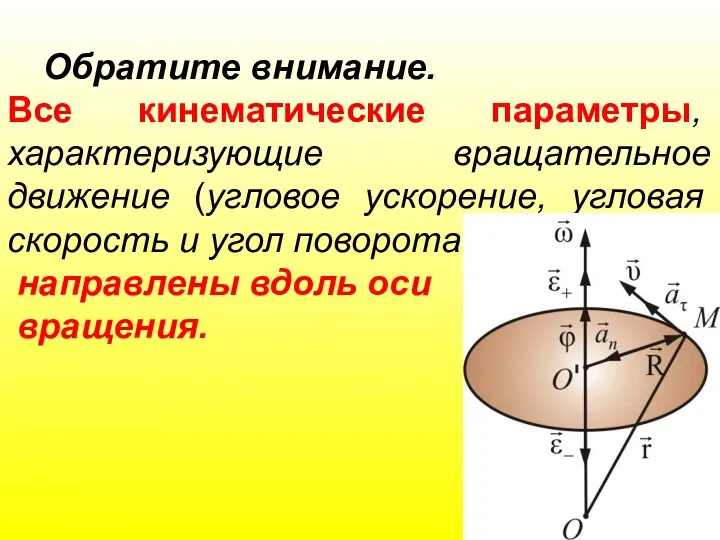 Обратите внимание. Все кинематические параметры, характеризующие вращательное движение (угловое ускорение,