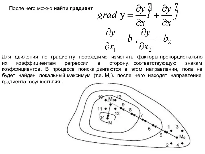 После чего можно найти градиент Для движения по градиенту необходимо изменять факторы пропорционально