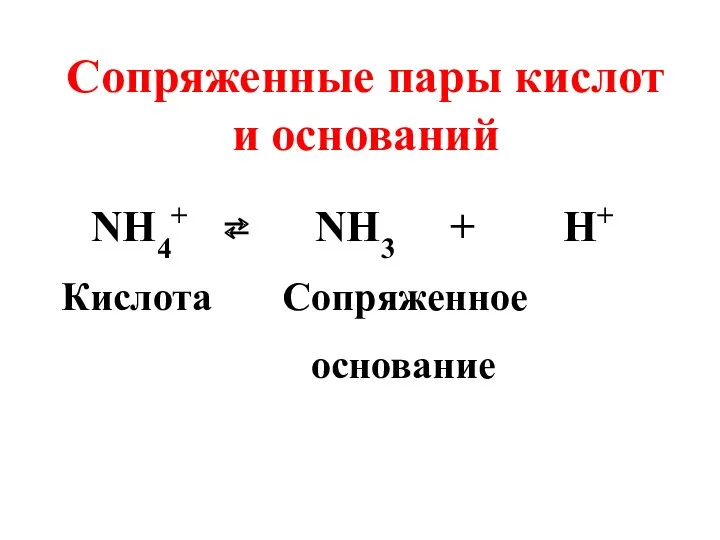 Cопряженные пары кислот и оснований NH4+ ⇄ NH3 + H+ Кислота Сопряженное основание
