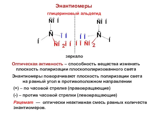 Энантиомеры глицериновый альдегид зеркало Оптическая активность – способность вещества изменять