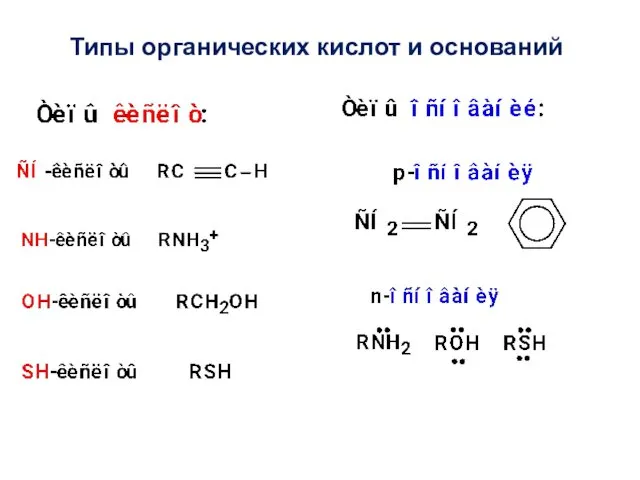 Типы органических кислот и оснований