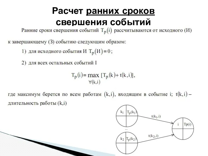 Расчет ранних сроков свершения событий