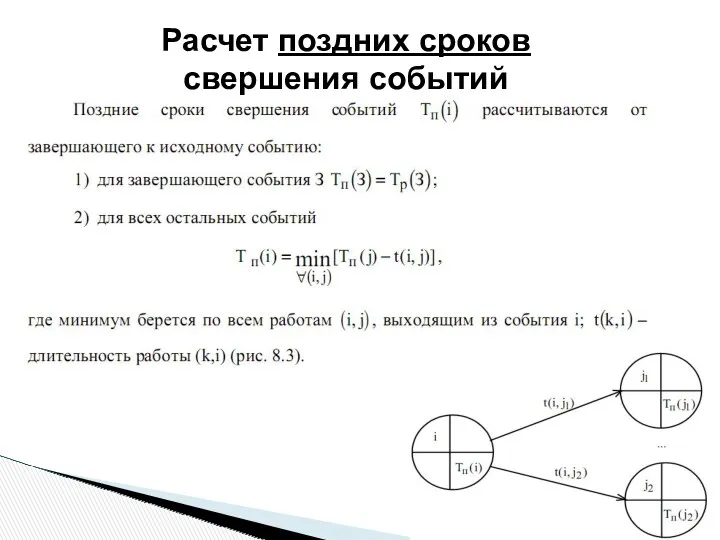 Расчет поздних сроков свершения событий