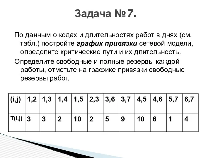 Задача №7. По данным о кодах и длительностях работ в