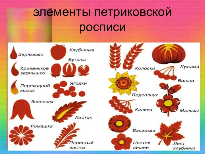 элементы петриковской росписи