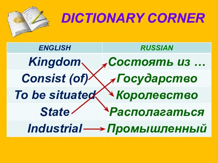 DICTIONARY CORNER