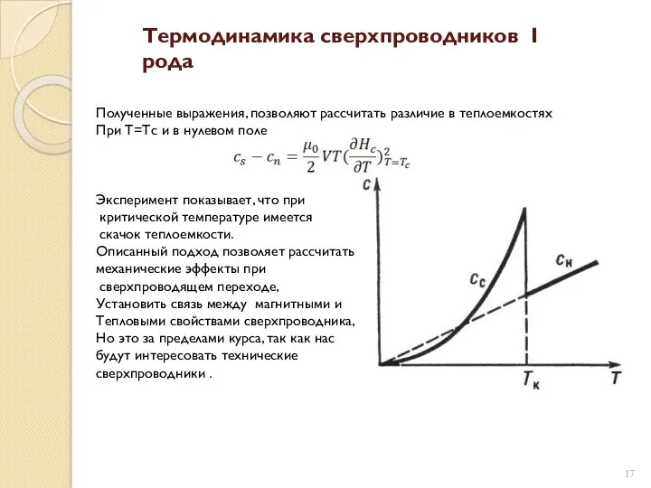 Термодинамика сверхпроводников I рода Полученные выражения, позволяют рассчитать различие в