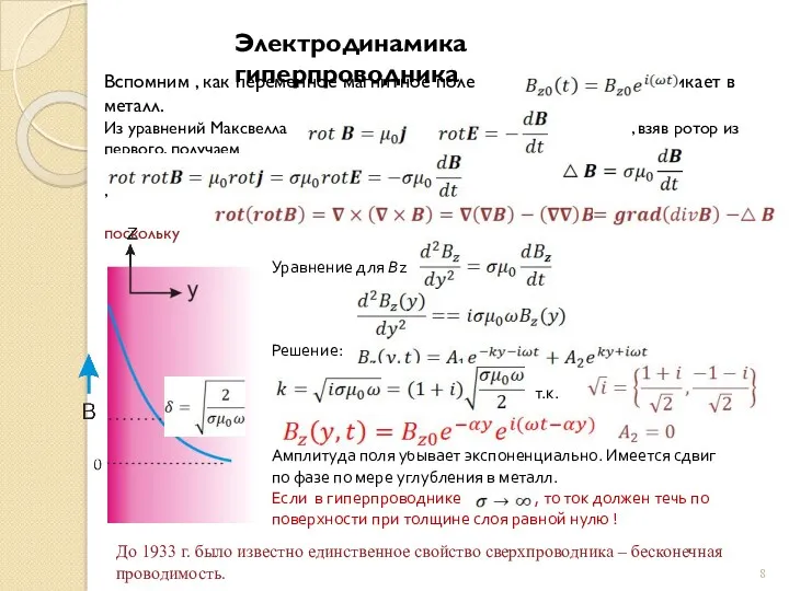 Электродинамика гиперпроводника Вспомним , как переменное магнитное поле проникает в