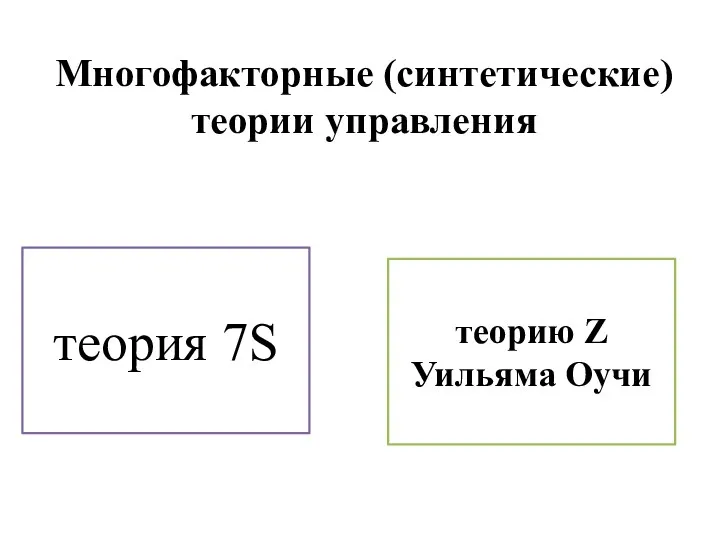 Многофакторные (синтетические)теории управления теория 7S теорию Z Уильяма Оучи