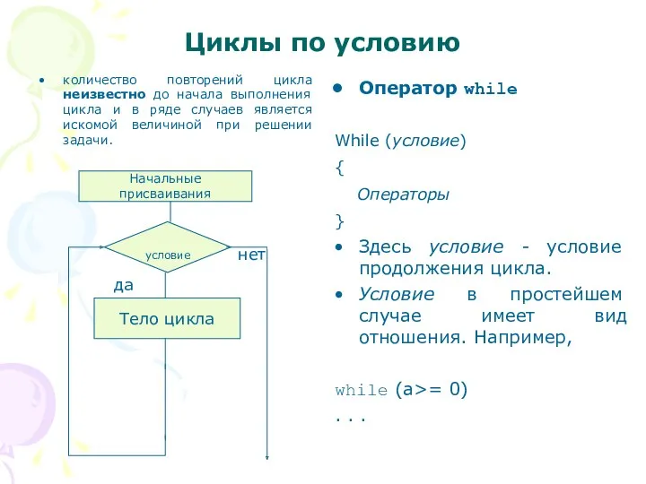 Циклы по условию количество повторений цикла неизвестно до начала выполнения