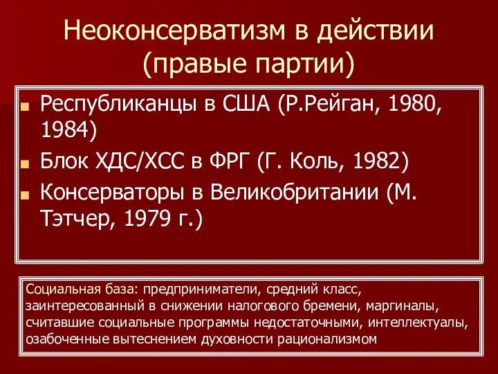 Неоконсерватизм в действии (правые партии) Республиканцы в США (Р.Рейган, 1980,