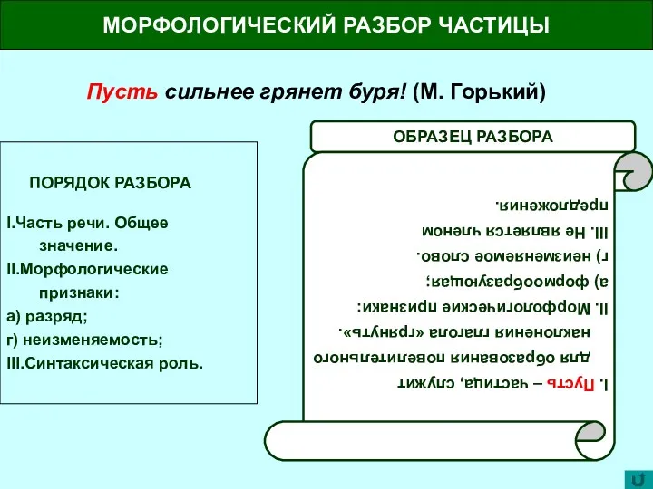 МОРФОЛОГИЧЕСКИЙ РАЗБОР ЧАСТИЦЫ Пусть сильнее грянет буря! (М. Горький) ПОРЯДОК