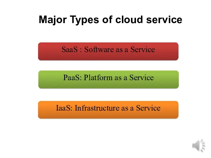 IaaS: Infrastructure as a Service PaaS: Platform as a Service
