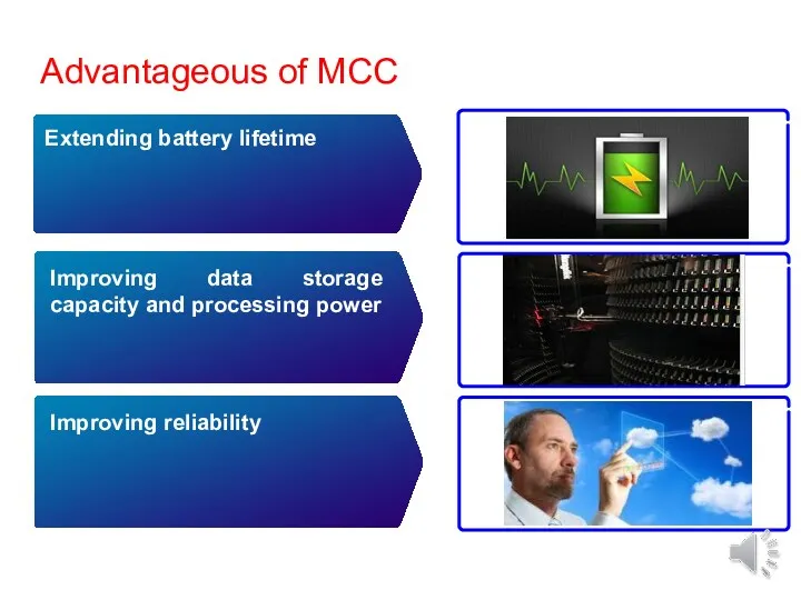 Advantageous of MCC Improving reliability